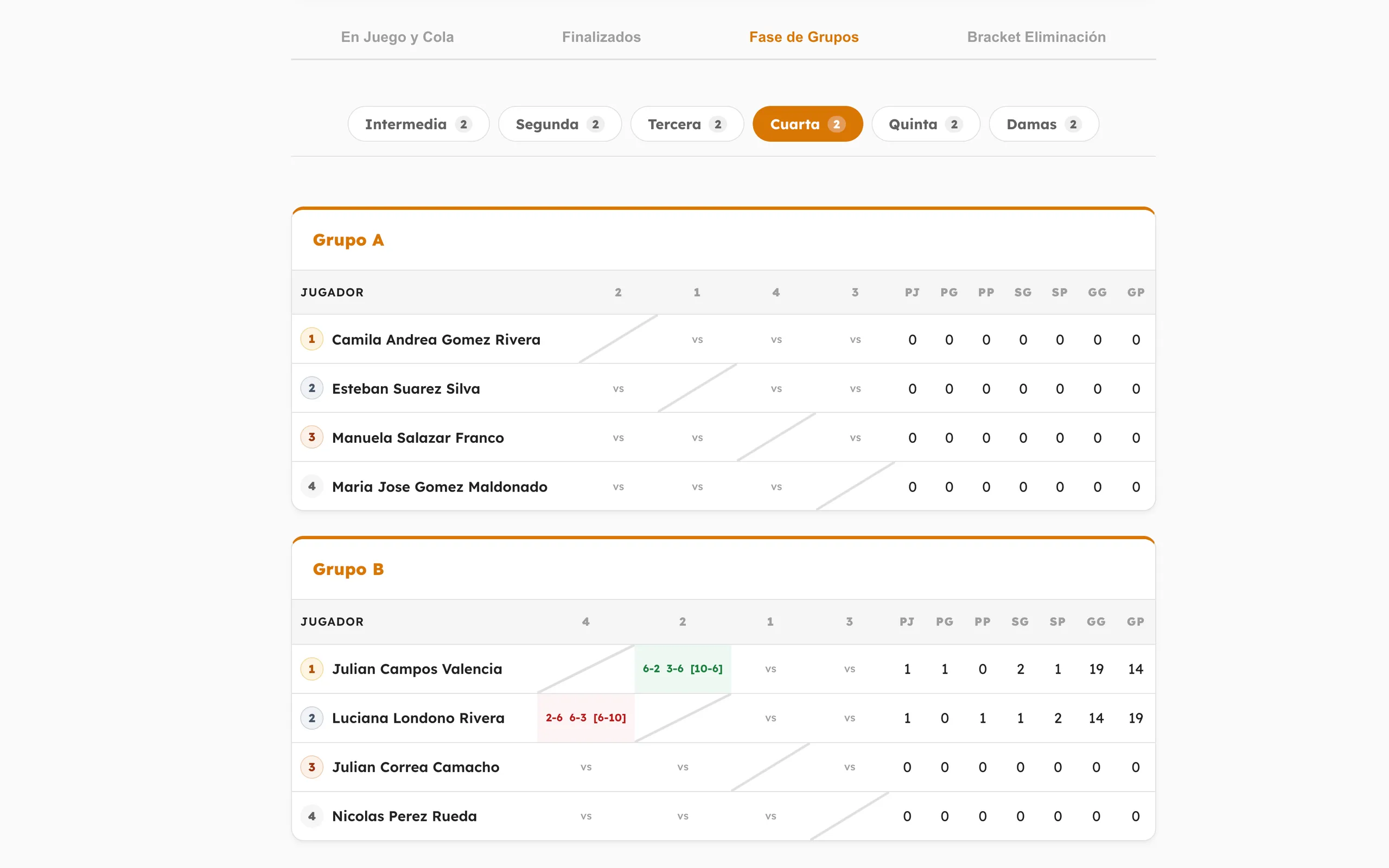 Sinnet App — Group standings and tiebreakers, computed for you.