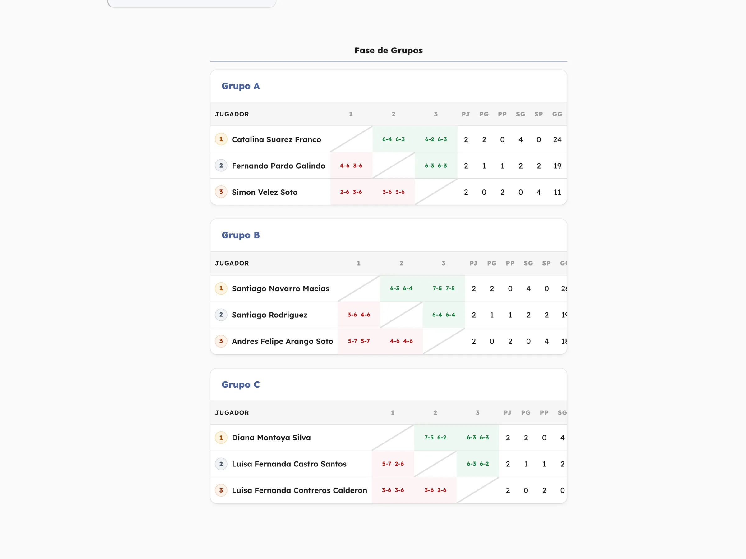 Public results portal