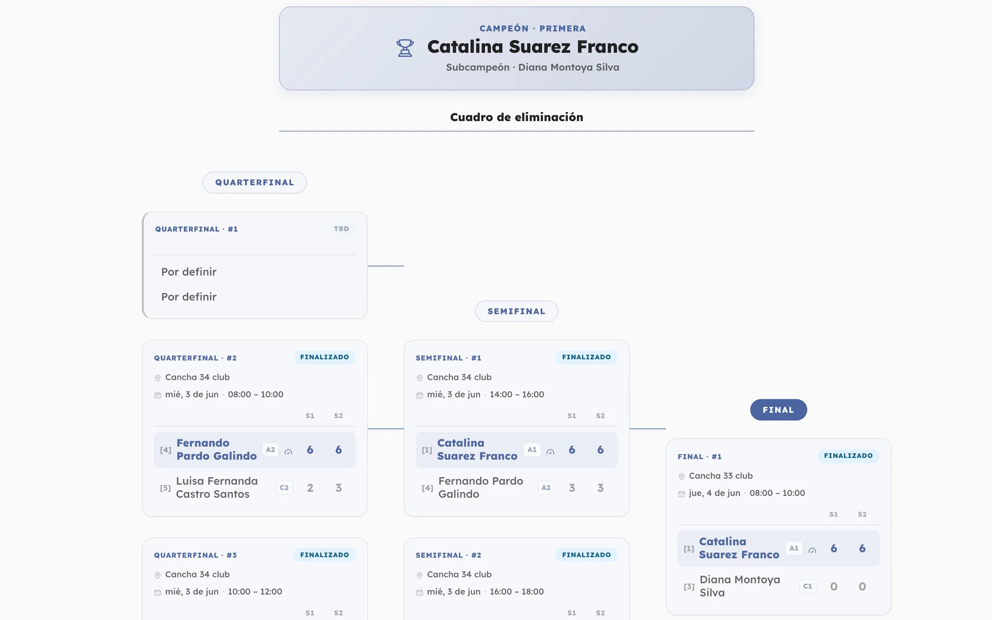Sinnet App